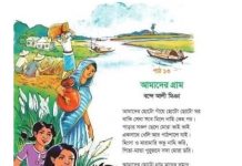 আমাদের গ্রাম ___বন্দে আলী মিঞা