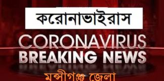 মুন্সীগঞ্জে আরও ২জনের করোনা শনাক্ত,জেলায় মোট ৭৯জন
