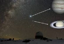 খালি চোখে দেখা যাচ্ছে বৃহস্পতি-শনি গ্রহের সংযোগ (ভিডিও)