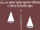 মুসলিম উত্তরাধিকার আইনে কে কতটুকু সম্পত্তি পায়