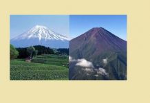 আন্তর্জাতিক পর্বত দিবস আজ