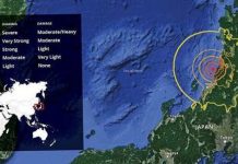 জাপানে ৬.৭ মাত্রার শক্তিশালী ভূমিকম্প